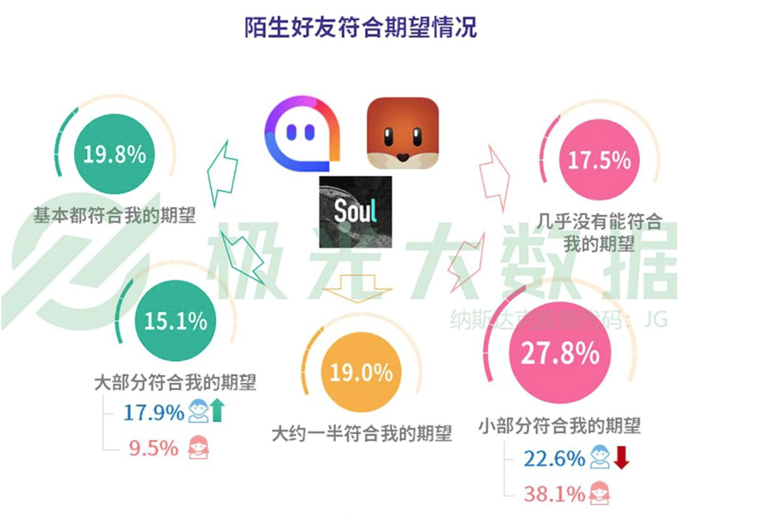 新2o24年澳门天天开好彩,结构化推进计划评估_社交版9.505