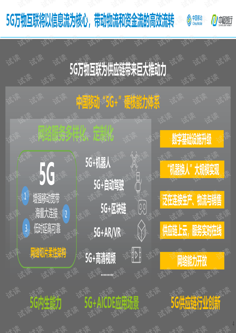 2024澳门今晚开奖号码,全局性策略实施协调_精简版105.220