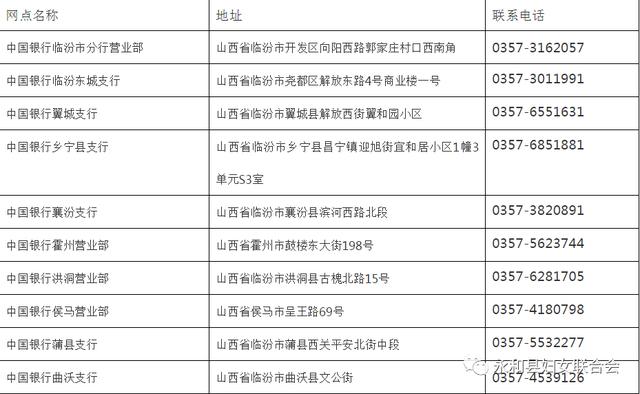 2004新澳精准资料免费提供,专业解答实行问题_铂金版4.037