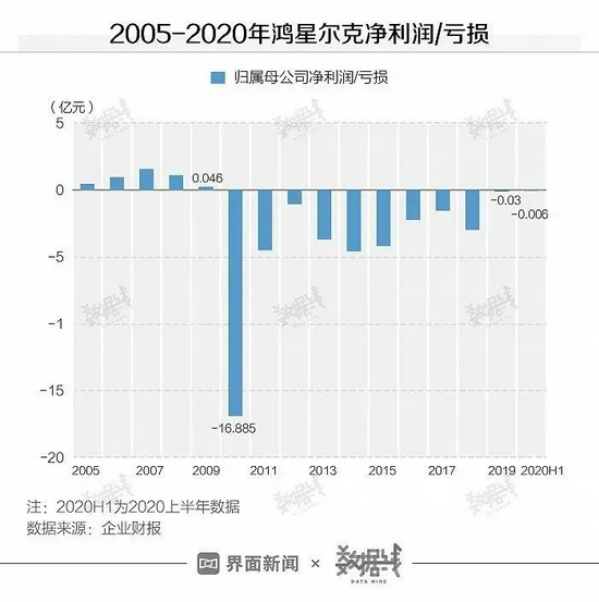 新澳门天天彩2024年全年资料,经济性执行方案剖析_精简版105.220