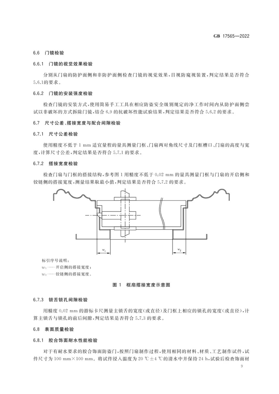 新奥门内部资料精准保证全,最新核心解答落实_标准版90.65.32