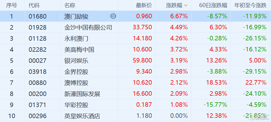 2024澳门六今晚开奖记录，最新热门解答落实_BT46.24.81