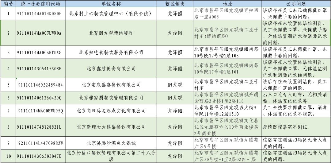 2024新澳免费资料五不中料,最新热门解答落实_豪华版8.713