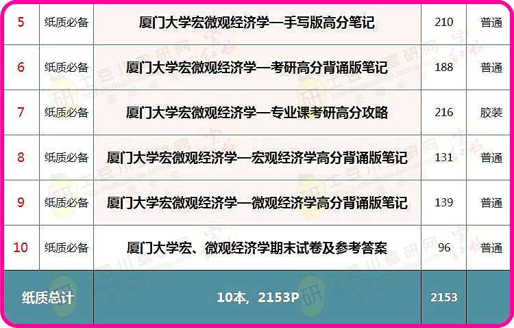 新澳精准资料,经济性执行方案剖析_游戏版256.183