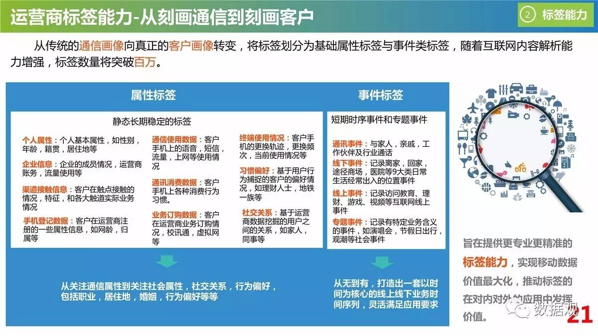 二四六澳门免费全全大全,数据资料解释落实_专业版150.205