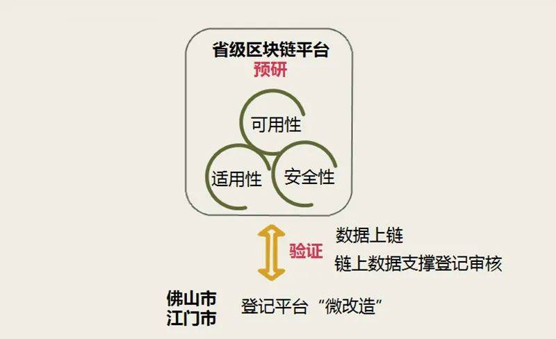 2024年澳门大全免费金锁,准确资料解释落实_AR版7.672