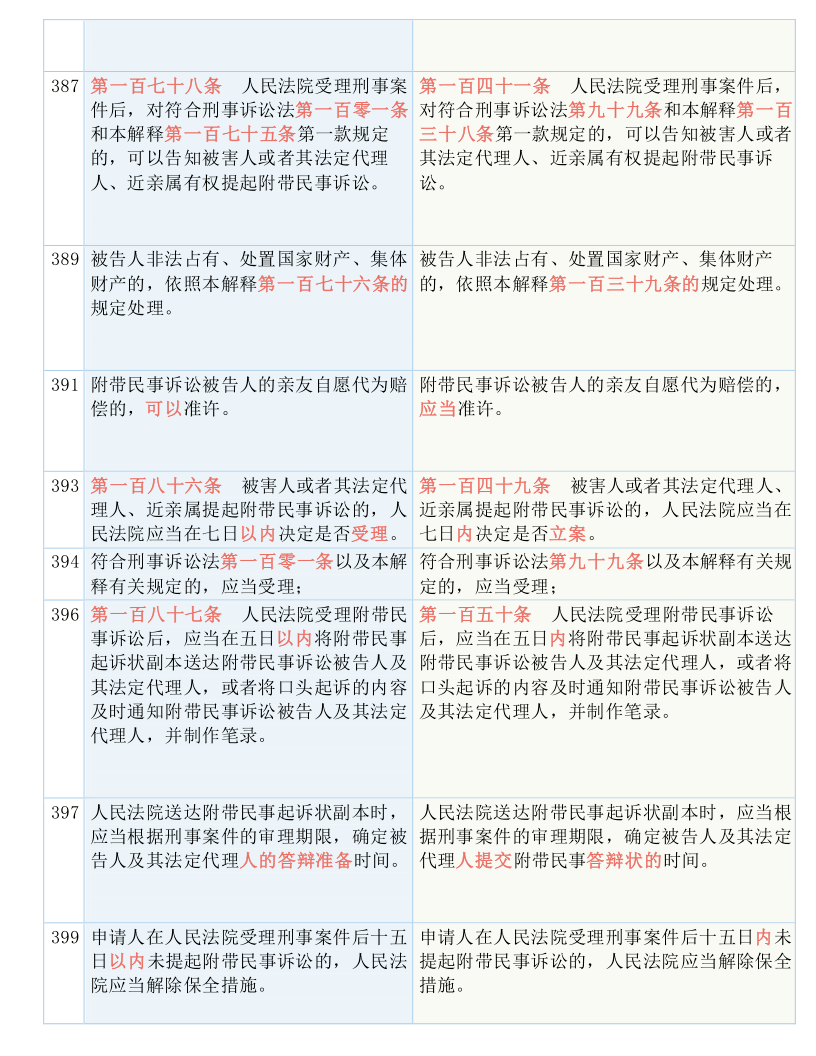 2024年10月28日 第61页