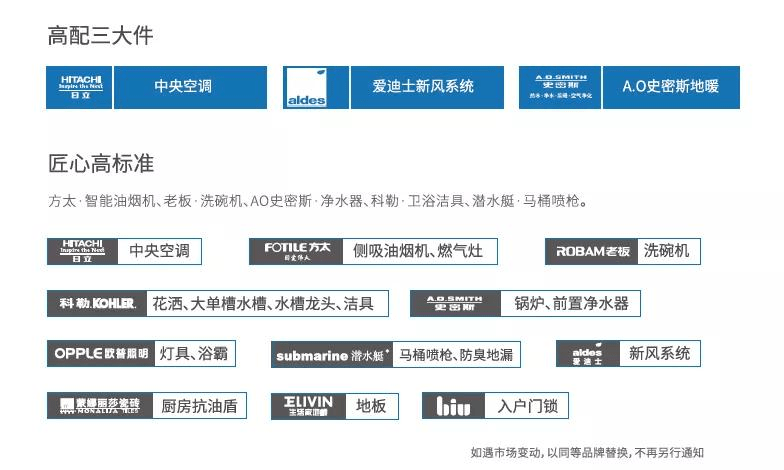 新澳精准资料免费提供221期,最新核心解答落实_豪华版6.23