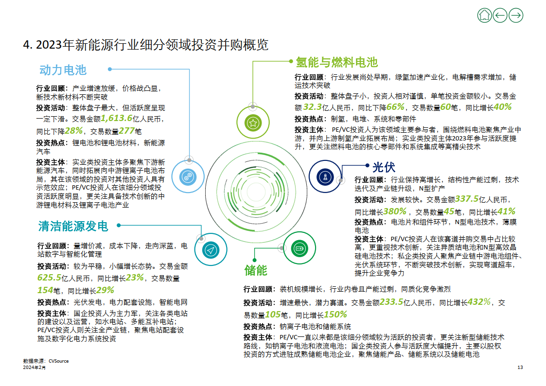 就这样挺好