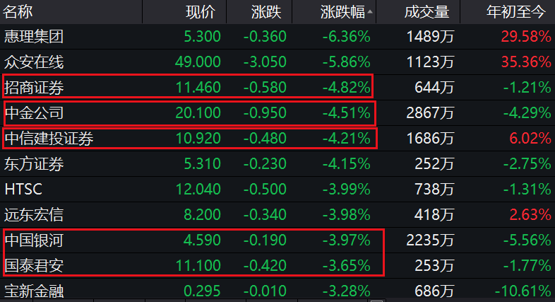 新澳门六开奖结果2024开奖记录,科技成语分析落实_手游版2.686