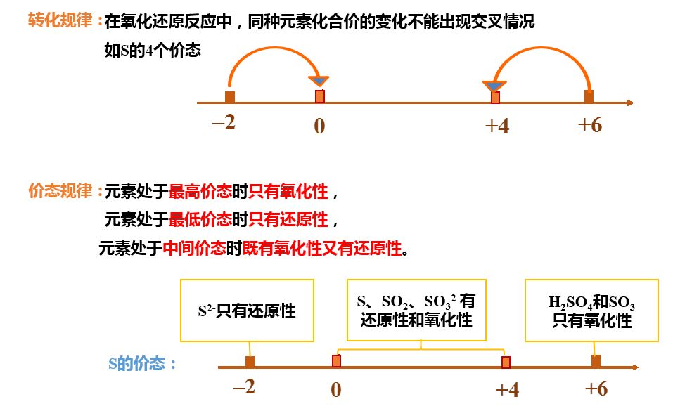 Ace_墨染指秀