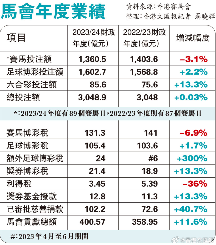 2024年澳门精准马会,数据资料解释落实_Android256.183