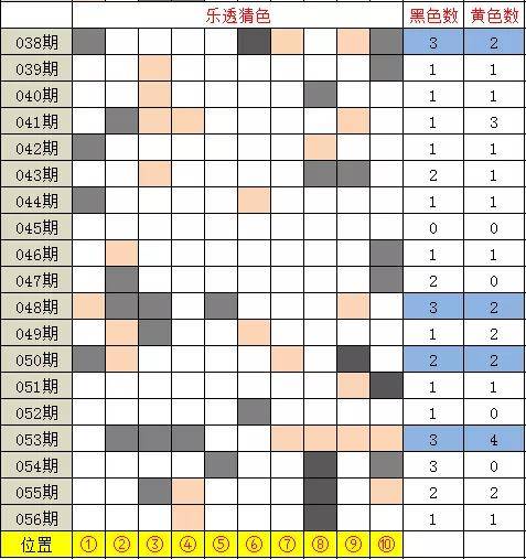 新澳2024今晚开奖结果,机构预测解释落实方法_定制版3.18