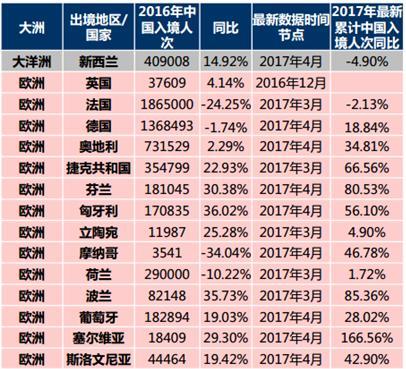 新澳全年资料免费公开,最新核心解答落实_创意版2.362