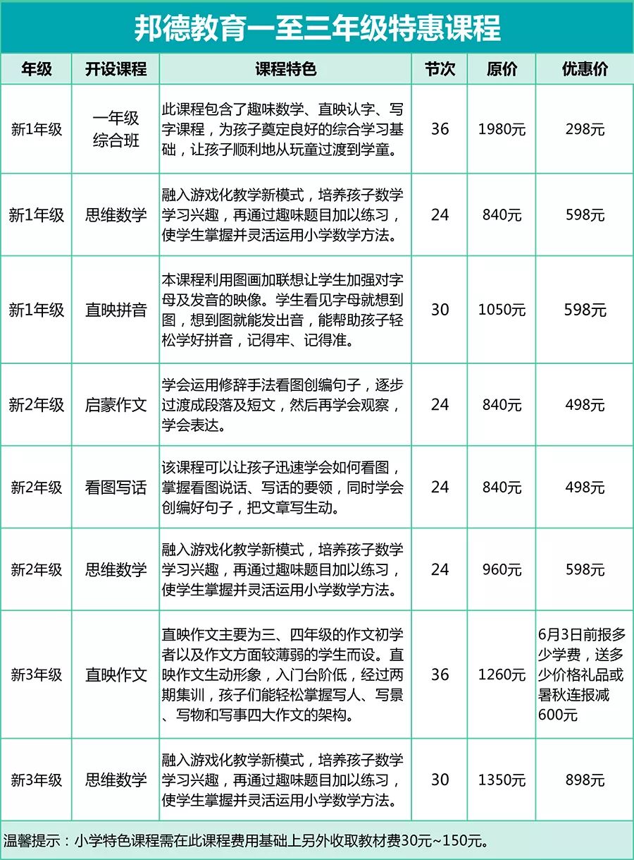 2024今晚澳门开特马开什么号,广泛的解释落实方法分析_win305.210