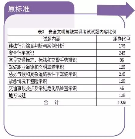 2024澳门开奖结果记录,效率资料解释落实_精英版201.123