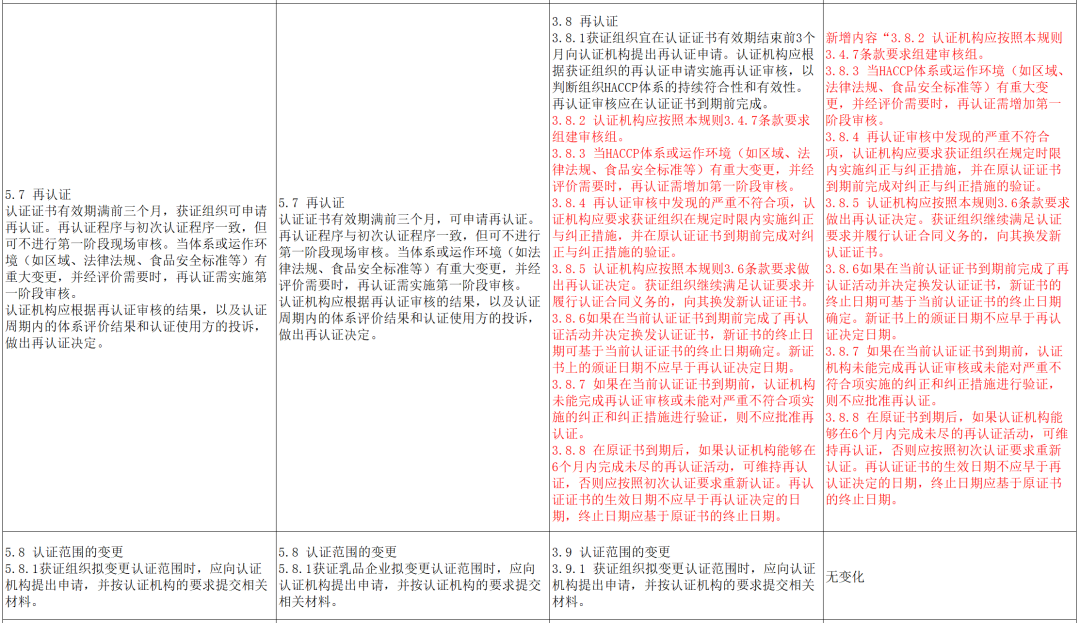 澳门三肖三码精准100%公司认证,涵盖了广泛的解释落实方法_精简版105.220