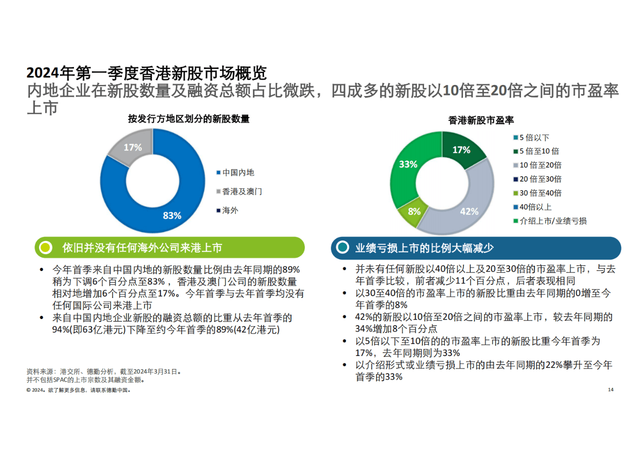 落阳一地的殇