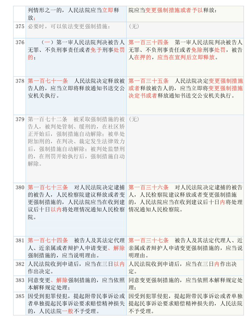 澳门好资料,国产化作答解释落实_经典版172.312