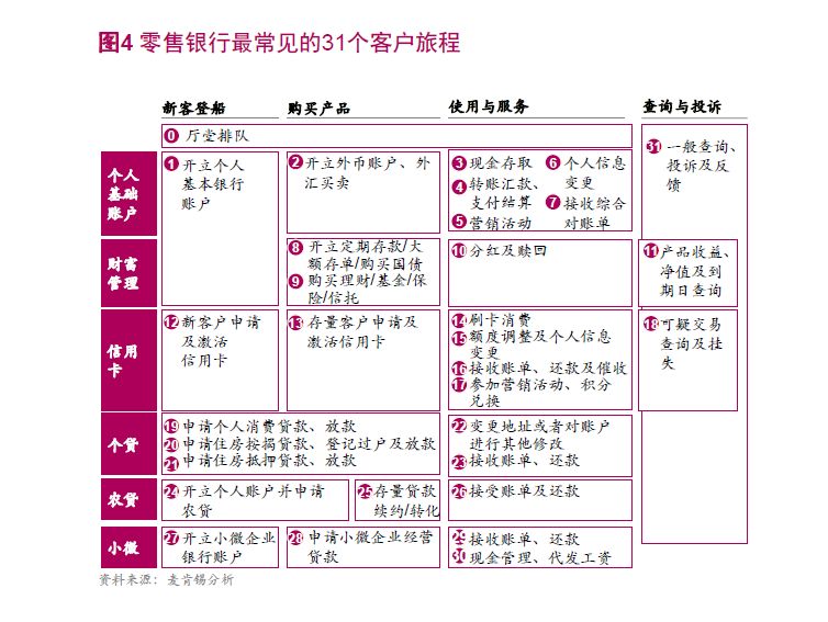 2024年10月28日 第32页