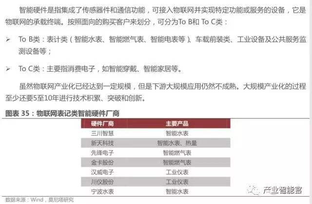 新澳内部高级资料,准确资料解释落实_经典版172.312