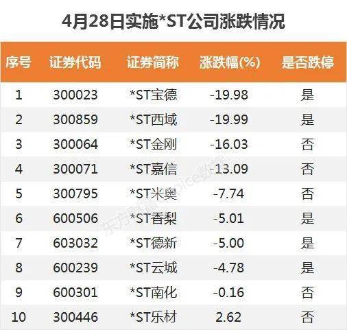 2024新澳门今天晚上开什么生肖,效率资料解释落实_标准版90.65.32