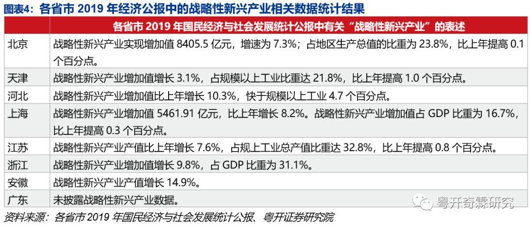 新奥精准资料免费提供(独家猛料),新兴技术推进策略_完整版2.18