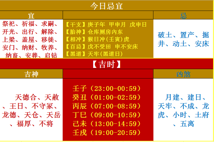 2024新澳门天天开好彩大全北方生肖有那几个,详细解读落实方案_win305.210