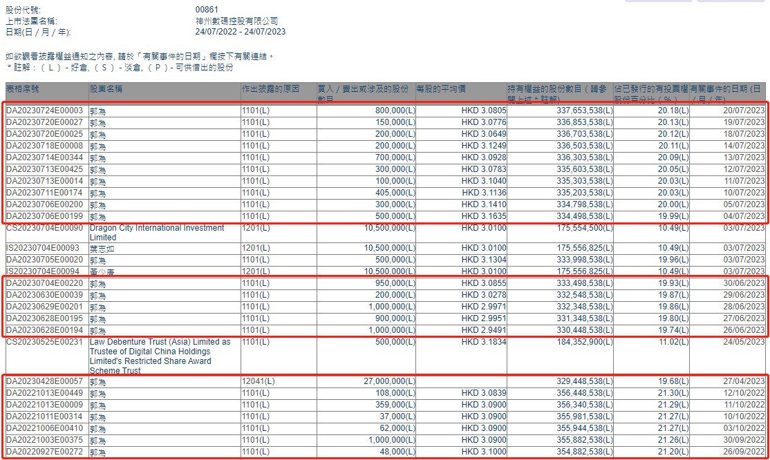 白小姐三肖三期必出一期开奖医,全面解答解释落实_标准版90.65.32