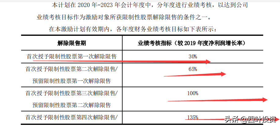 2024年10月 第19页