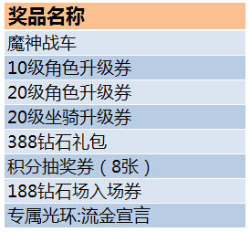 2024澳门天天开奖出来,科学化方案实施探讨_豪华版180.300