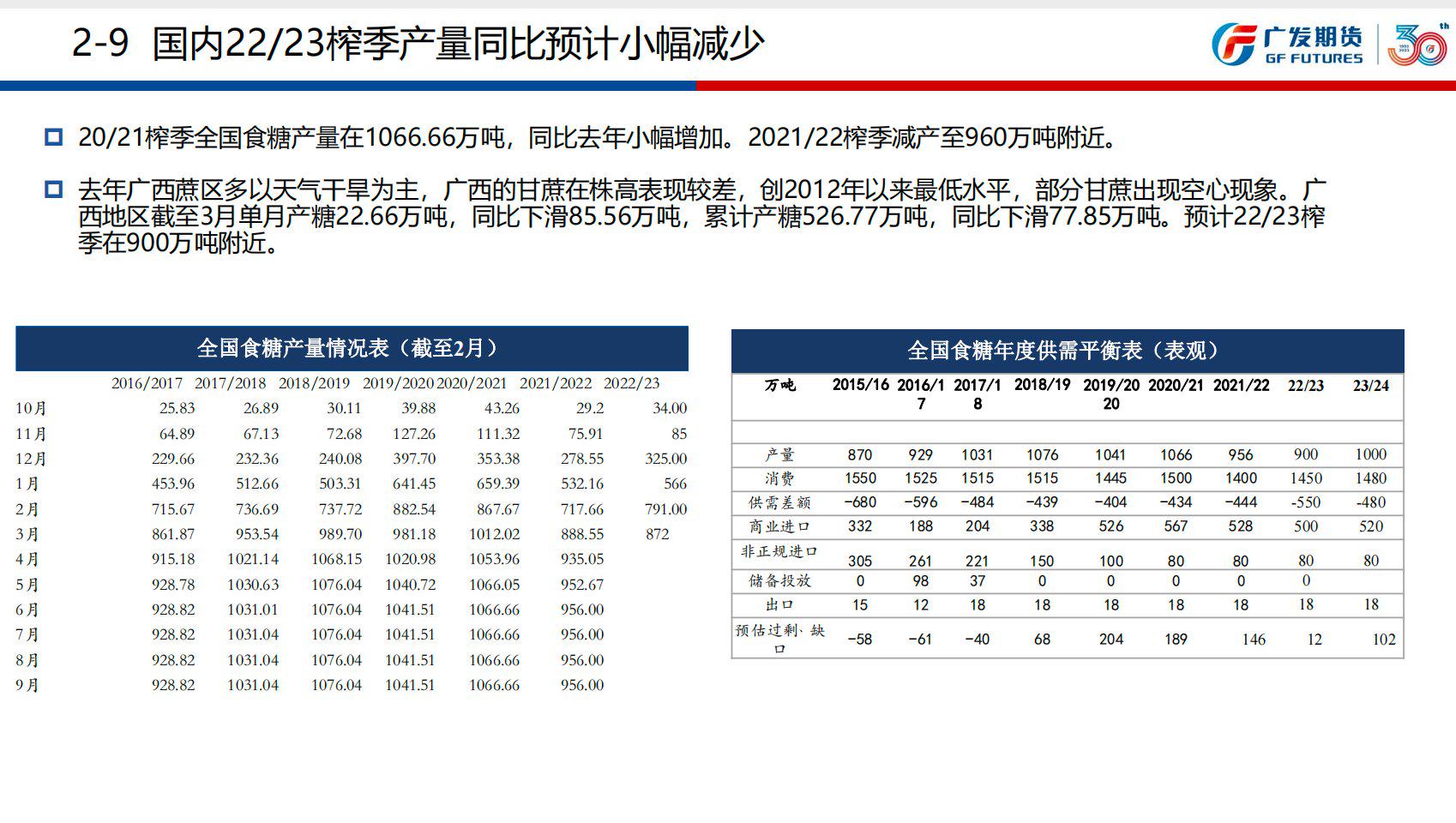 堇色安年，谁许我一世荒芜