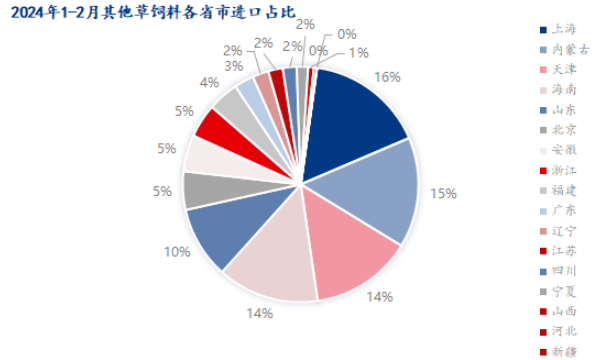 2024年正版资料免费大全一,数据资料解释落实_轻量版2.282