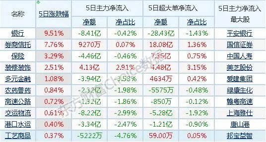 澳门天天好挂牌正版,经济性执行方案剖析_标准版90.65.32