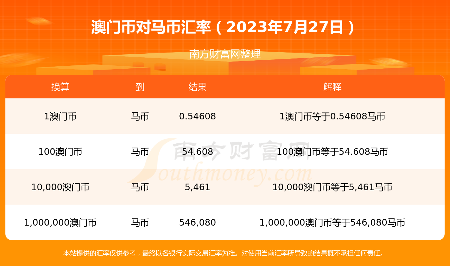 2024澳门特马今晚开奖香港,最新热门解答落实_体验版3.3