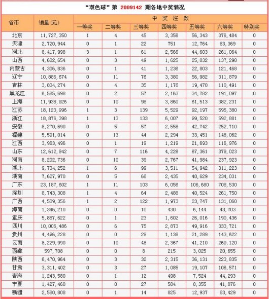 2024年10月28日 第7页