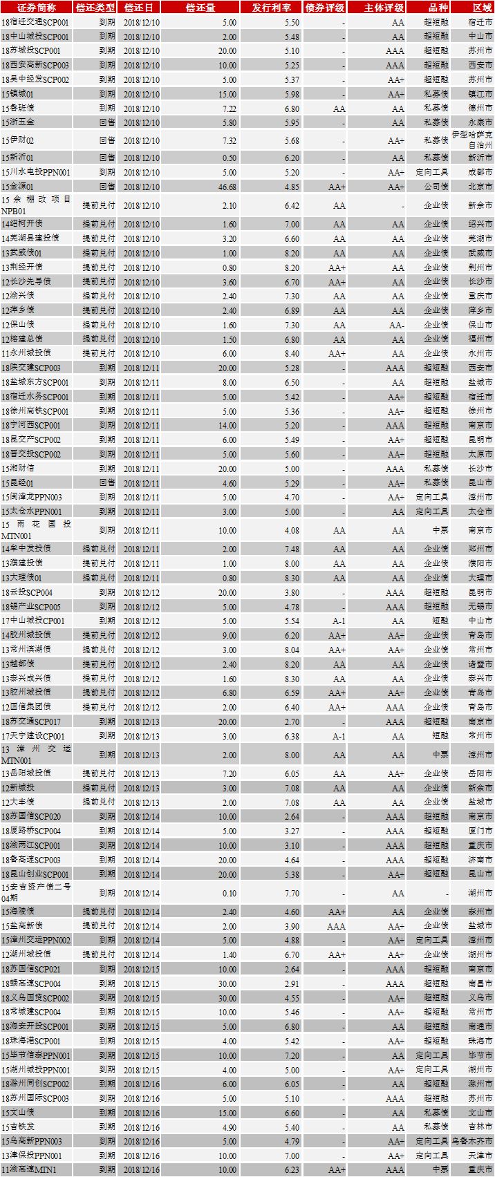 2024澳门资料大全正版资料免费,收益成语分析落实_创意版2.833