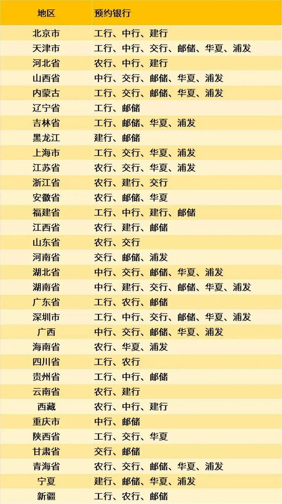 2024年新澳门免费资料大全,全面理解执行计划_纪念版3.888