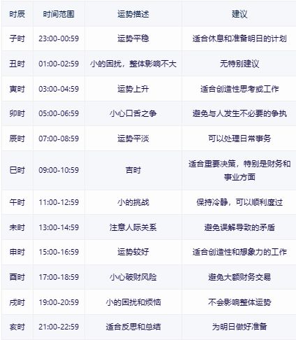 2024年正版资料免费大全一肖,重要性解释落实方法_娱乐版305.210