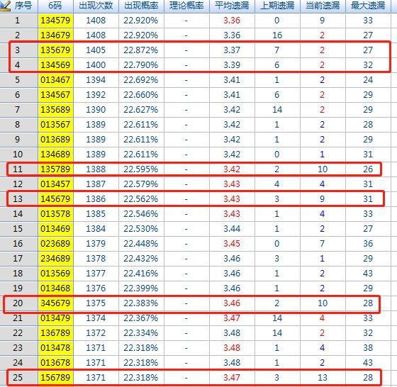 广西老表一肖一码77086,最新热门解答落实_旗舰版3.839