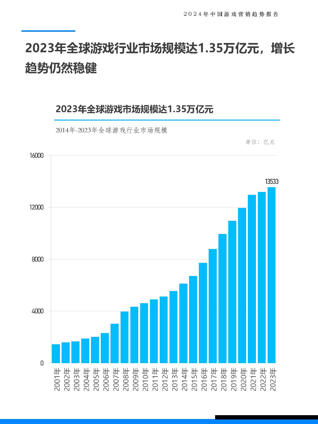 2024年10月 第111页