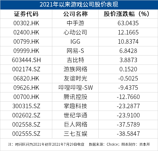 2024年香港资料,收益成语分析落实_游戏版256.183