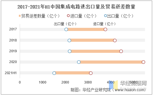 2024年10月 第166页