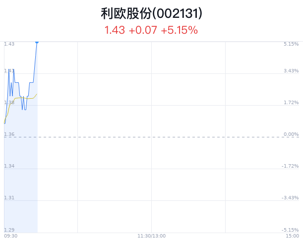 澳门今晚开特马+开奖结果课优势,资源整合策略实施_网红版2.637