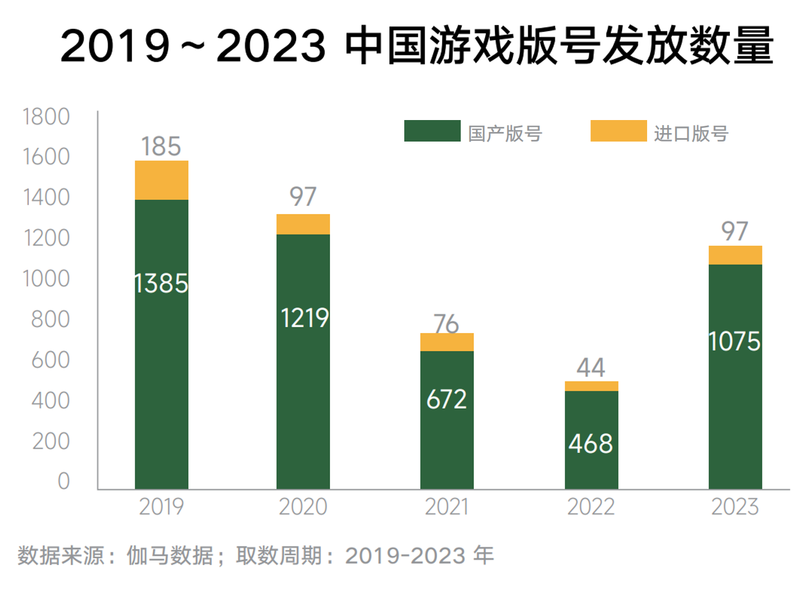 2024年最新正版资料,市场趋势方案实施_游戏版256.183