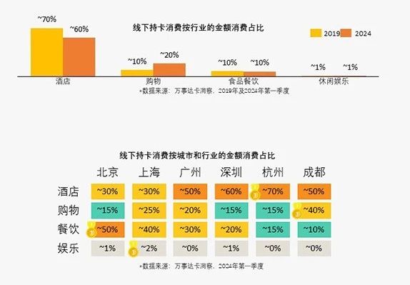 新奥资料免费精准新奥生肖卡,市场趋势方案实施_精简版105.220