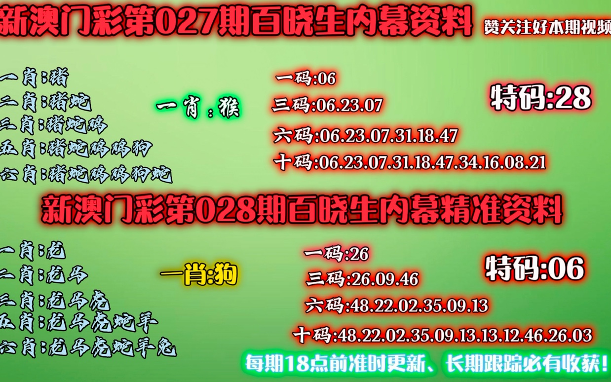 今晚澳门必中一肖一码12生肖,时代资料解释落实_影像版1.667