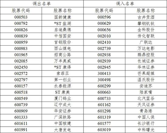 最准一码一肖100%凤凰网,准确资料解释落实_豪华版180.300