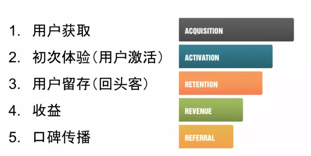 新奥内部最准资料,经济性执行方案剖析_标准版3.66