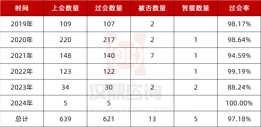 2024澳门管家婆资料大全,具体操作步骤指导_旗舰版3.639